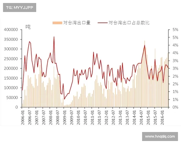社会变迁中的六大关键因素及其深远影响分析 社会变迁中的六大关键因素及其深远影响分析