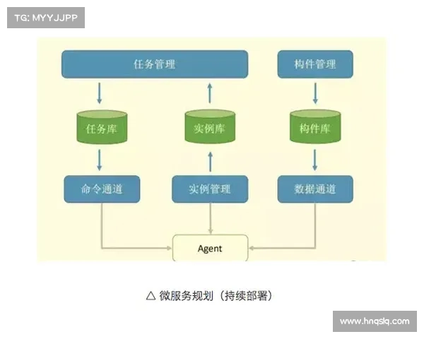 如何在辐射避难所中高效管理资源确保生存与可持续发展 如何在辐射避难所中高效管理资源确保生存与可持续发展