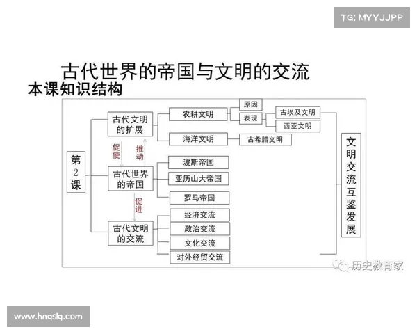 探索古代文明符文力量的奥秘及其在历史中的神秘作用与传承 探索古代文明符文力量的奥秘及其在历史中的神秘作用与传承