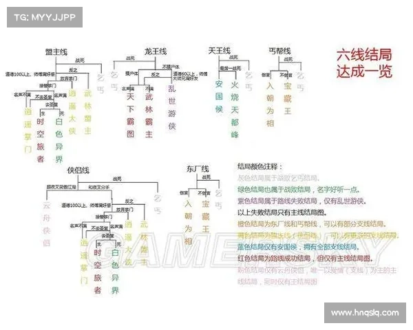 轻松应对侠客风云传江湖敌人攻略与战斗技巧大全 轻松应对侠客风云传江湖敌人攻略与战斗技巧大全