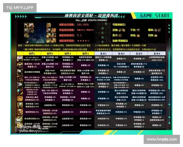 DNF圣骑士加点全方位攻略详解不同流派技能优先级与实战选择