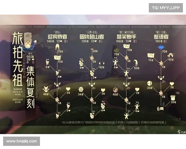 探索吓人先祖兑换表背后的神秘传说与深厚文化内涵