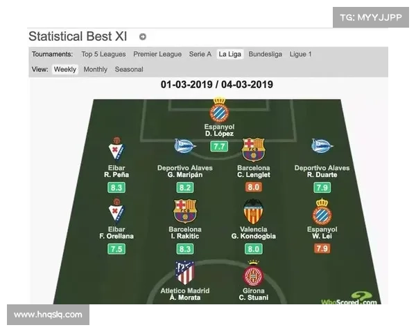 如何评选西甲历史最佳阵容的明星球员并解析选拔标准