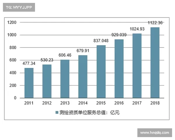 布克比赛数据分析与趋势探索：表现变化与未来发展预测