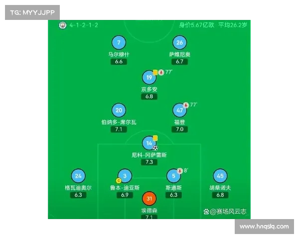 德布劳内在欧冠赛场的战术影响力与关键贡献分析 德布劳内在欧冠赛场的战术影响力与关键贡献分析